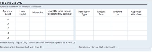 Frequently Asked Questions section for Deutsche Bank