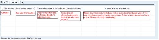 Customer FAQs on online banking